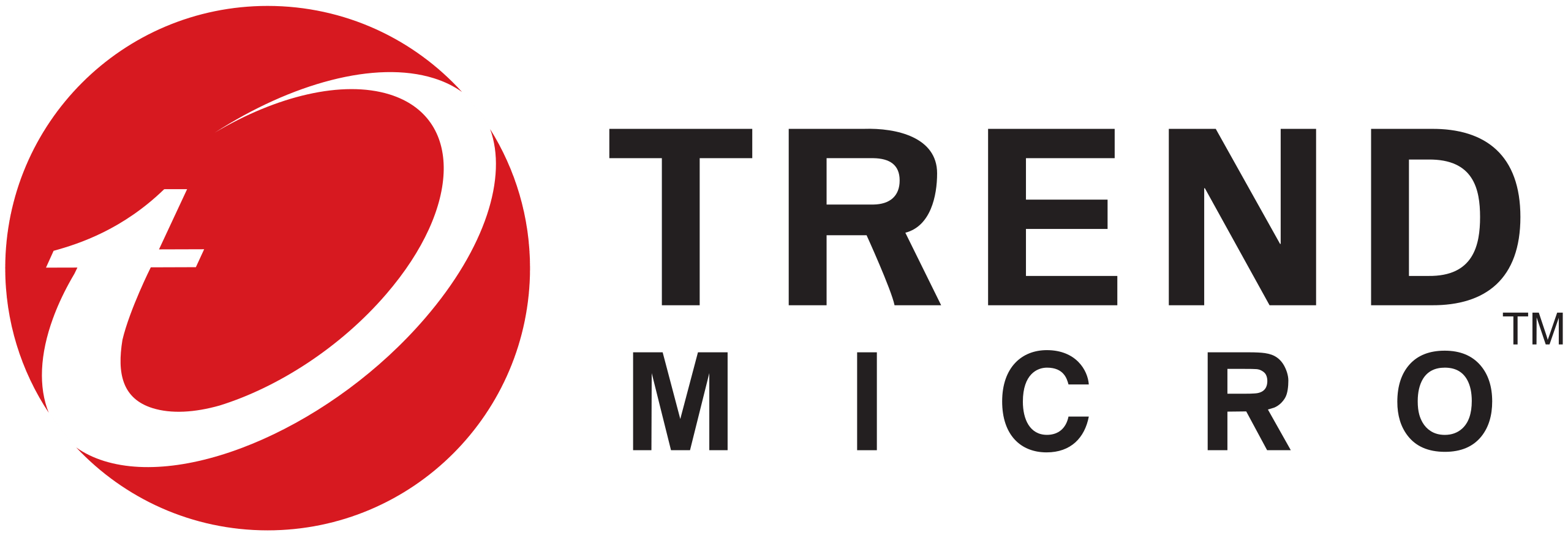 TrendMicroupdate4